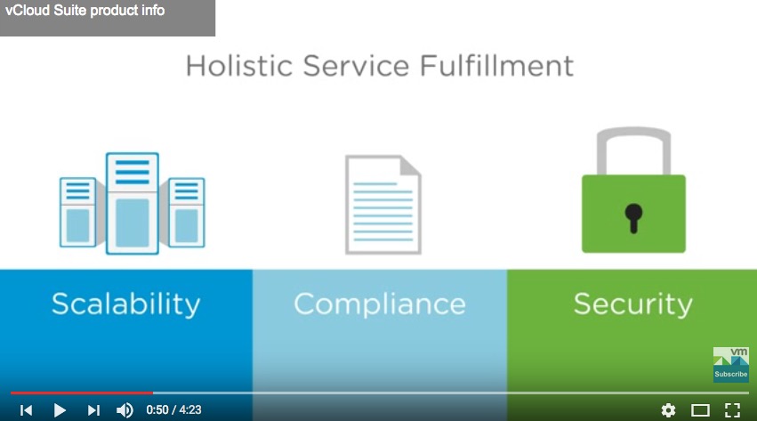 VMware vCloud Suite and Infrastructure as a Service
